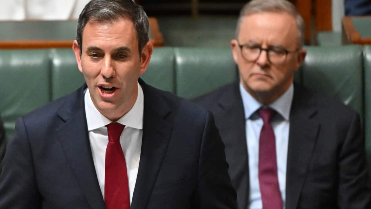 FEDERAL BUDGET 2022