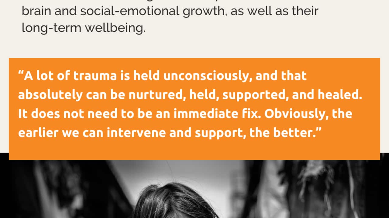 Kids_Trauma_AusExpl_Social_1080x1350_LongLeftAligned_Orange.png
