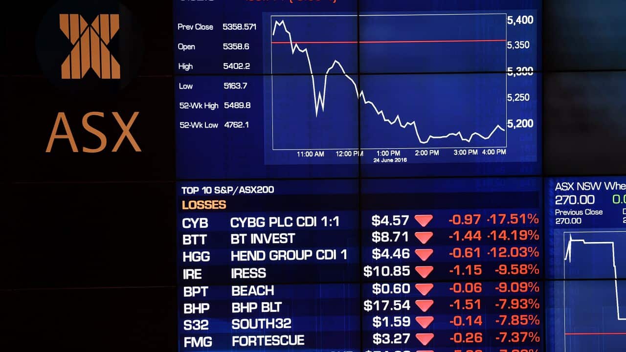 Australian Stock Exchange