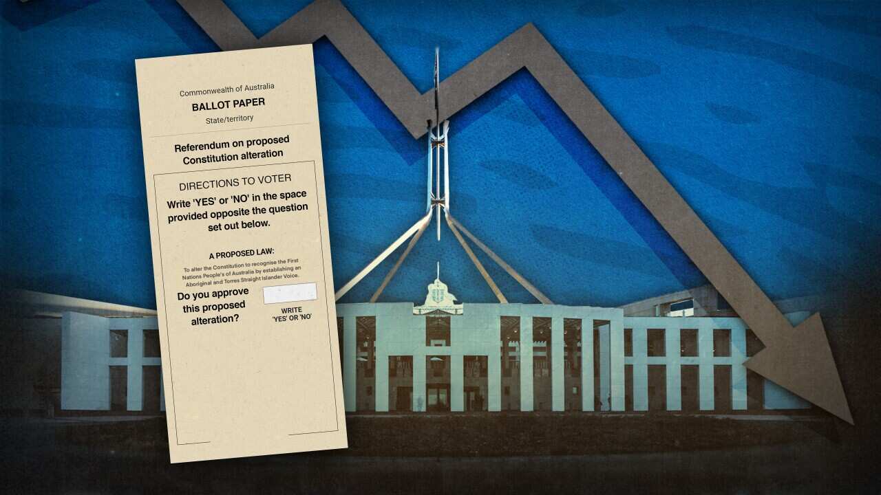 Parliament House superimposed with the referendum ballot paper and a downwards arrow.
