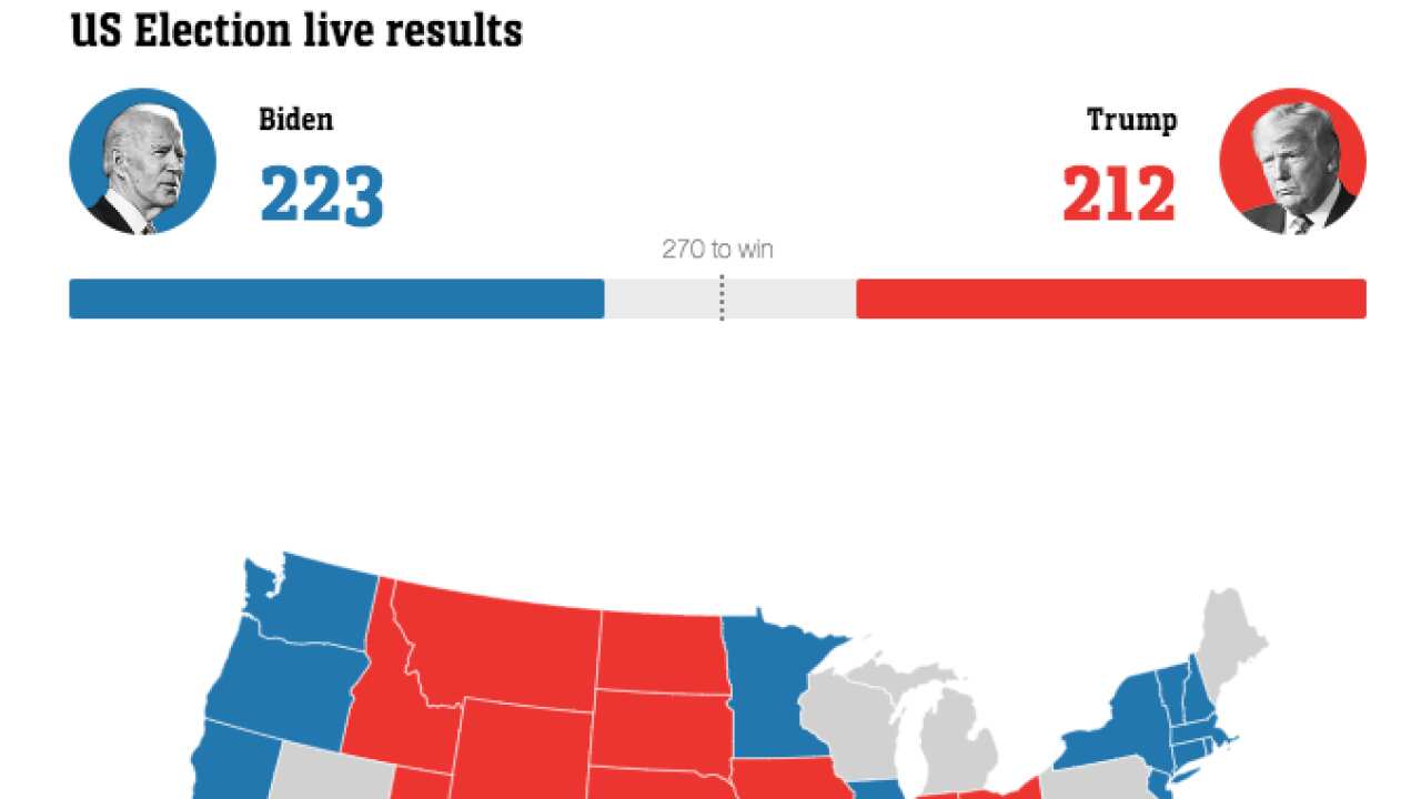 Image for read more article 'READ MORE'