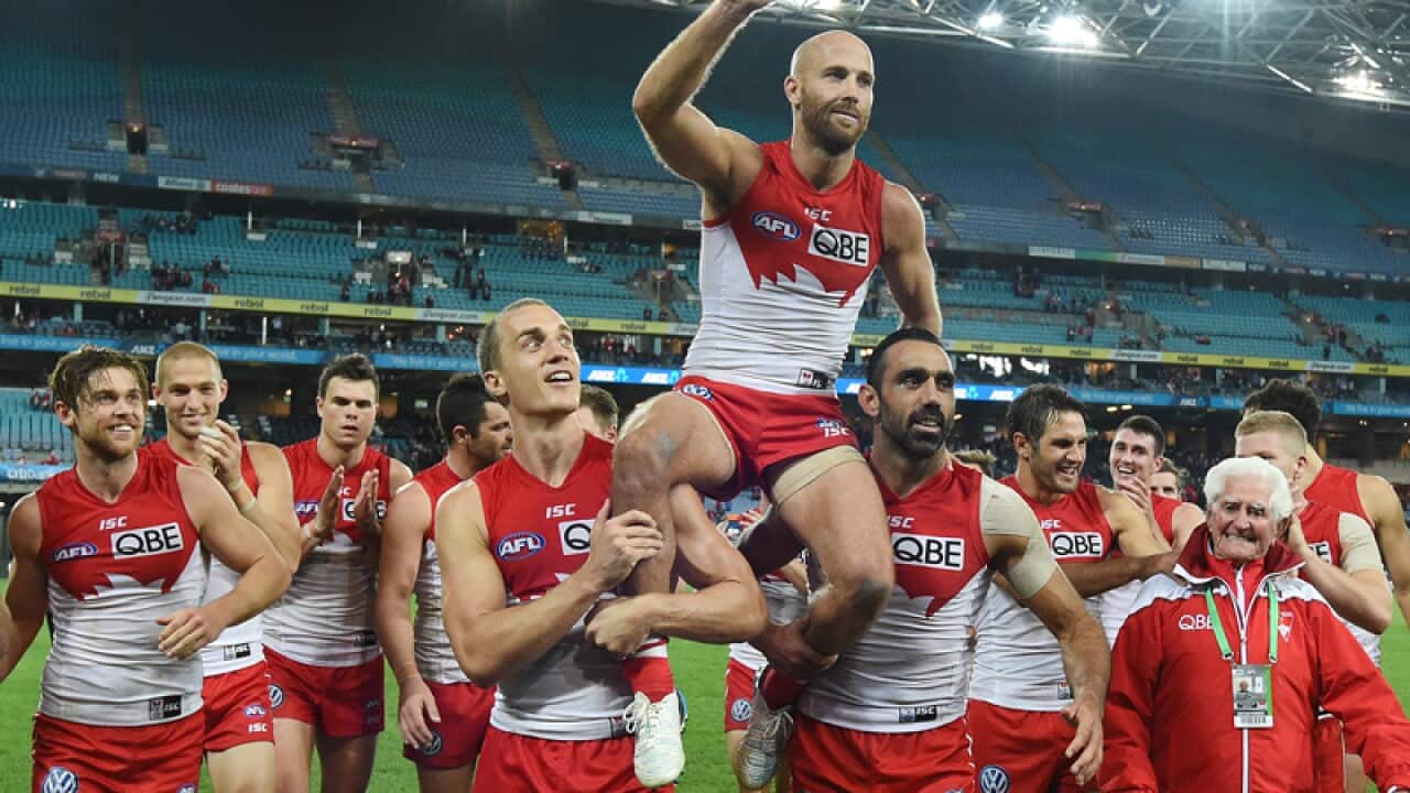 The Sydney Swans