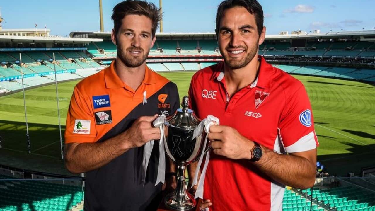 GWS co-captain Callan Ward and Sydney captain Josh Kennedy (R)