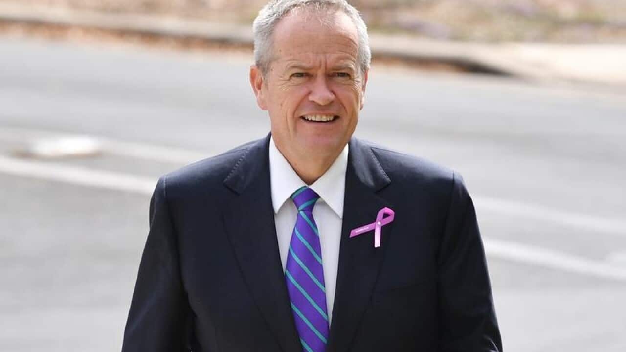 Bill Shorten