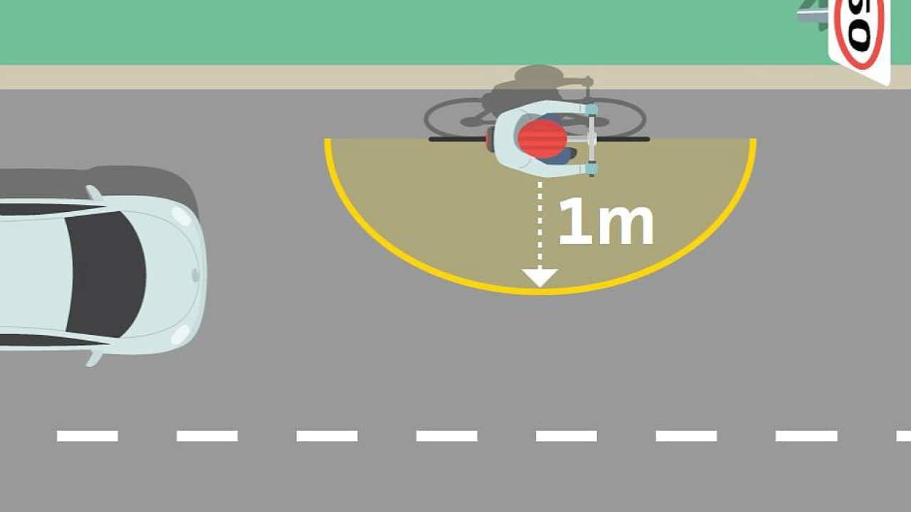 Only Victoria and the Northern Territory are yet to act on introducing or trialling mandatory minimum distance passing laws.