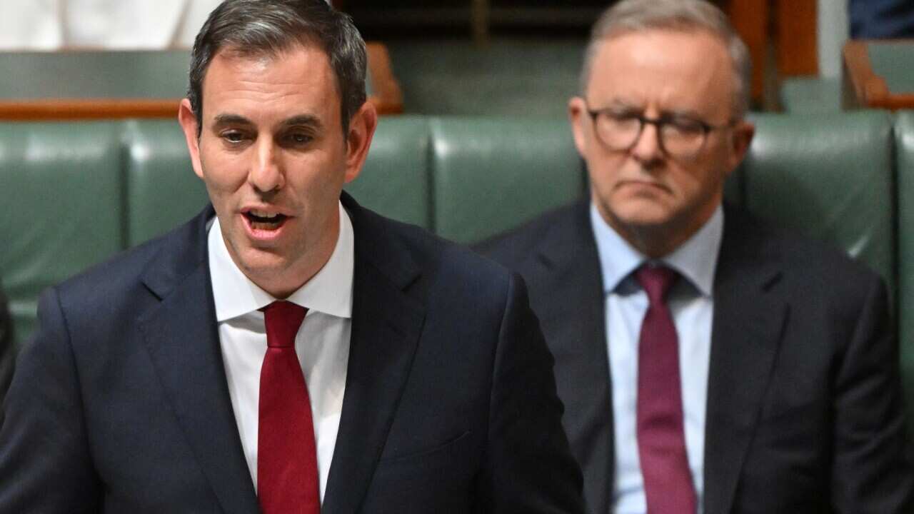 FEDERAL BUDGET 2022