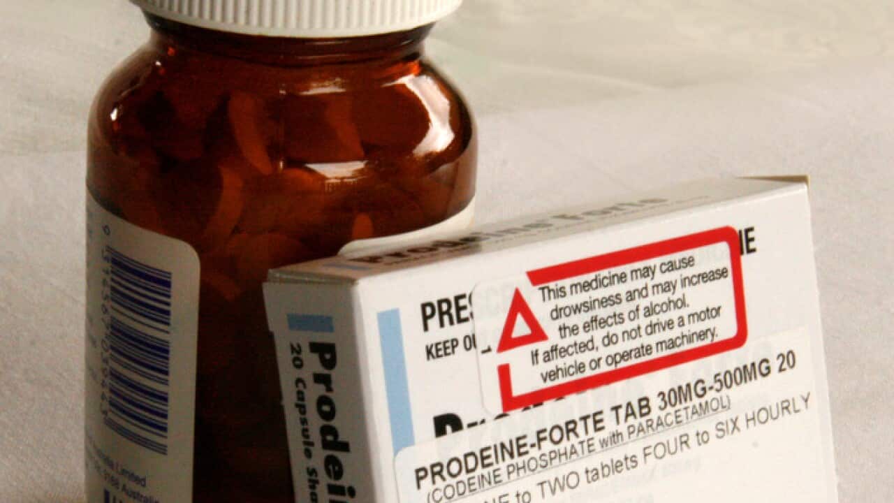 Prodeine Forte Tablets