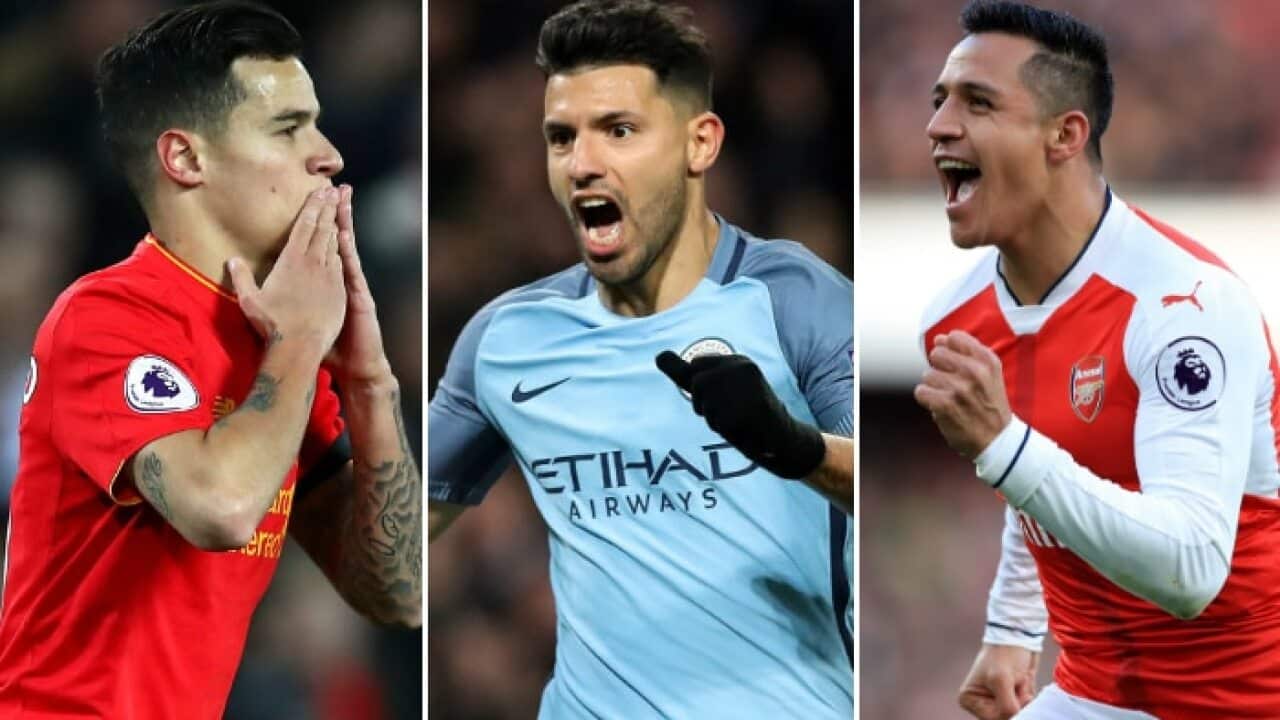 Coutinho Aguero Sanchez
