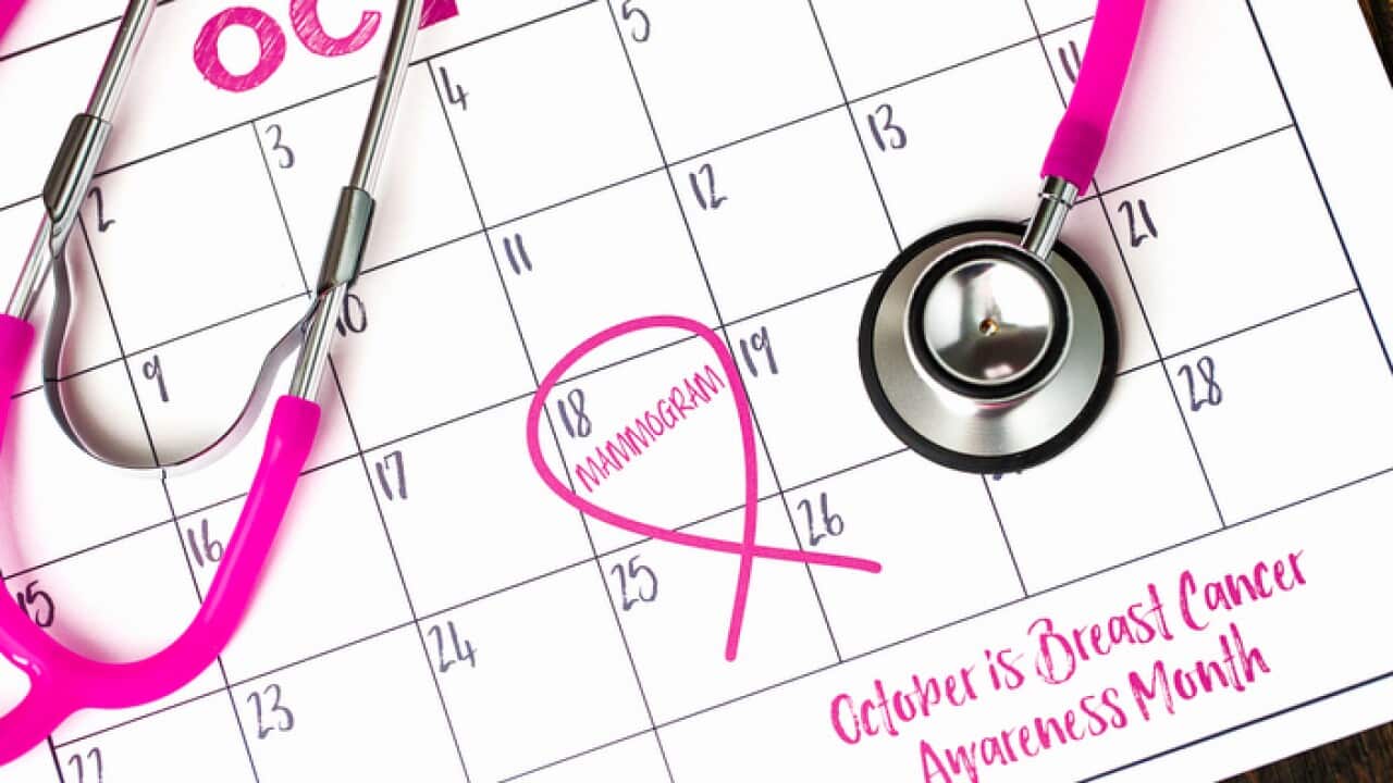 Breast Cancer Awareness Month