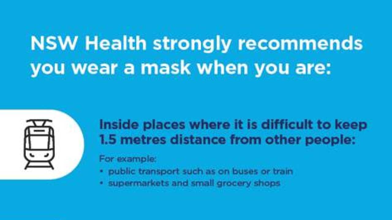 Wearing a face mask - SBS Radio