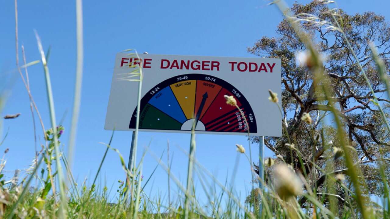 A sign indicating the fire danger of the day
