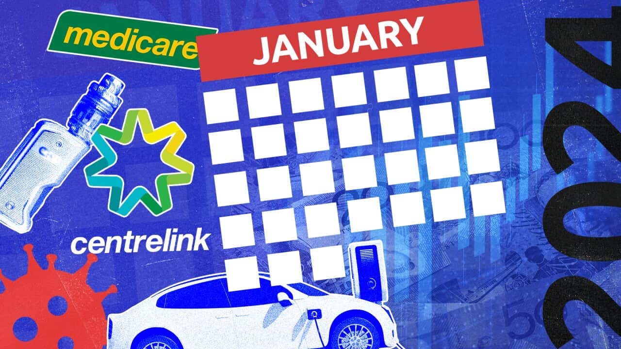 A graphic with a calendar, electric car, Centrelink logo, Medicare logo, vape.