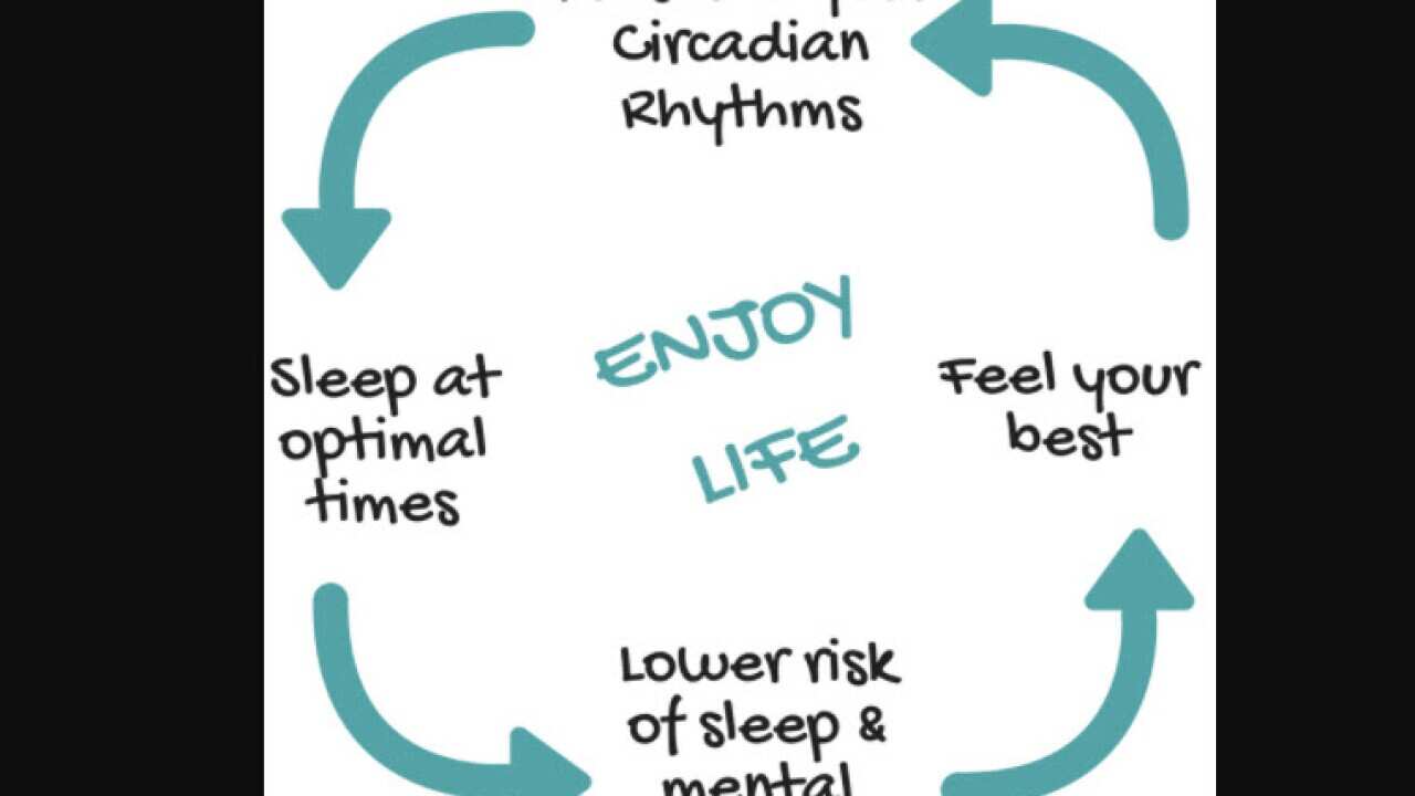 World Sleep Day 2018