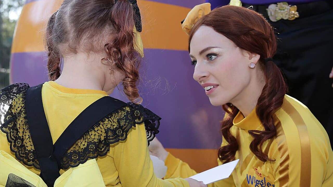 The Wiggles