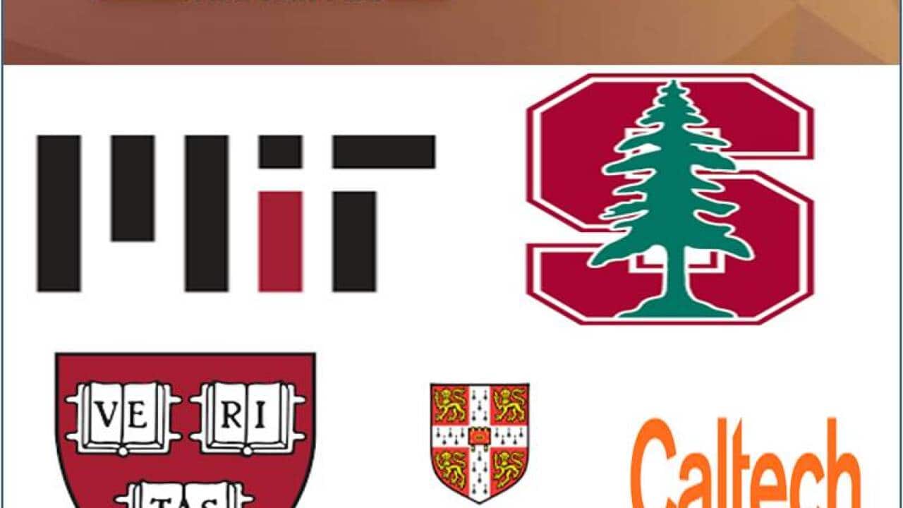 QS Global university ranking 2017