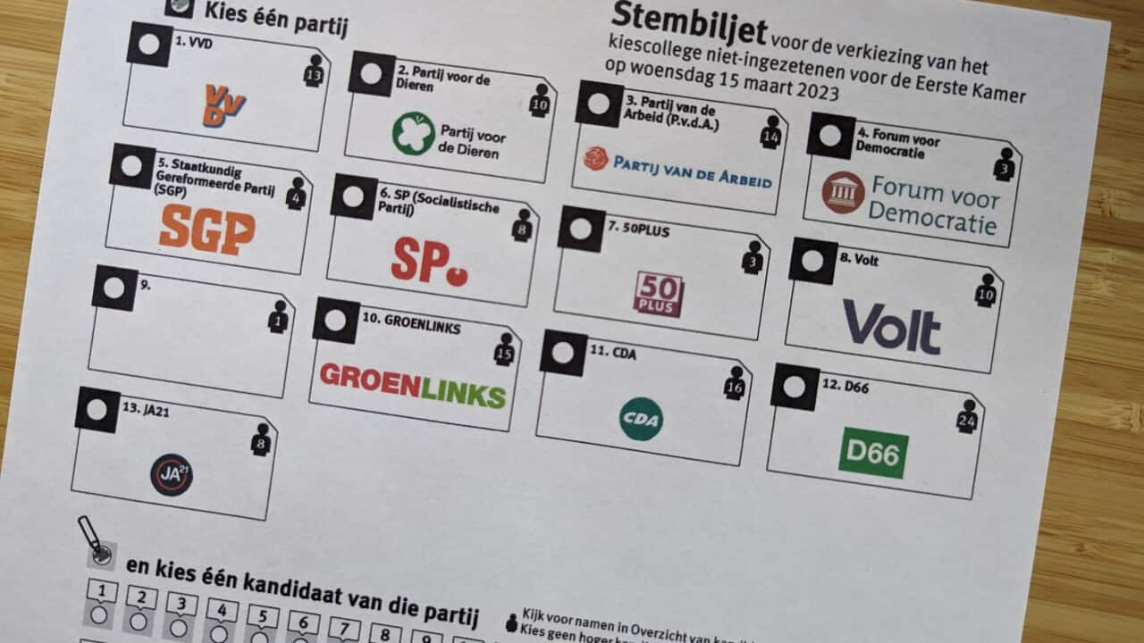 Stembiljet kiescollege maart 2023