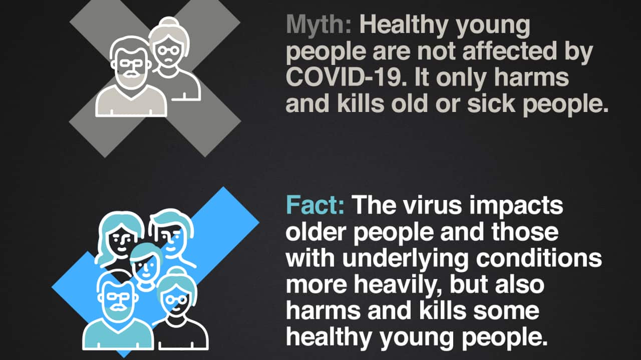 COVID-19 myths