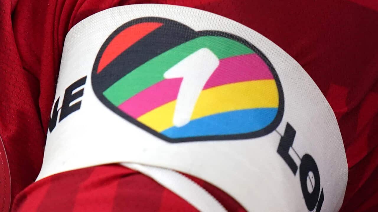 FIFA Women's World Cup 2023