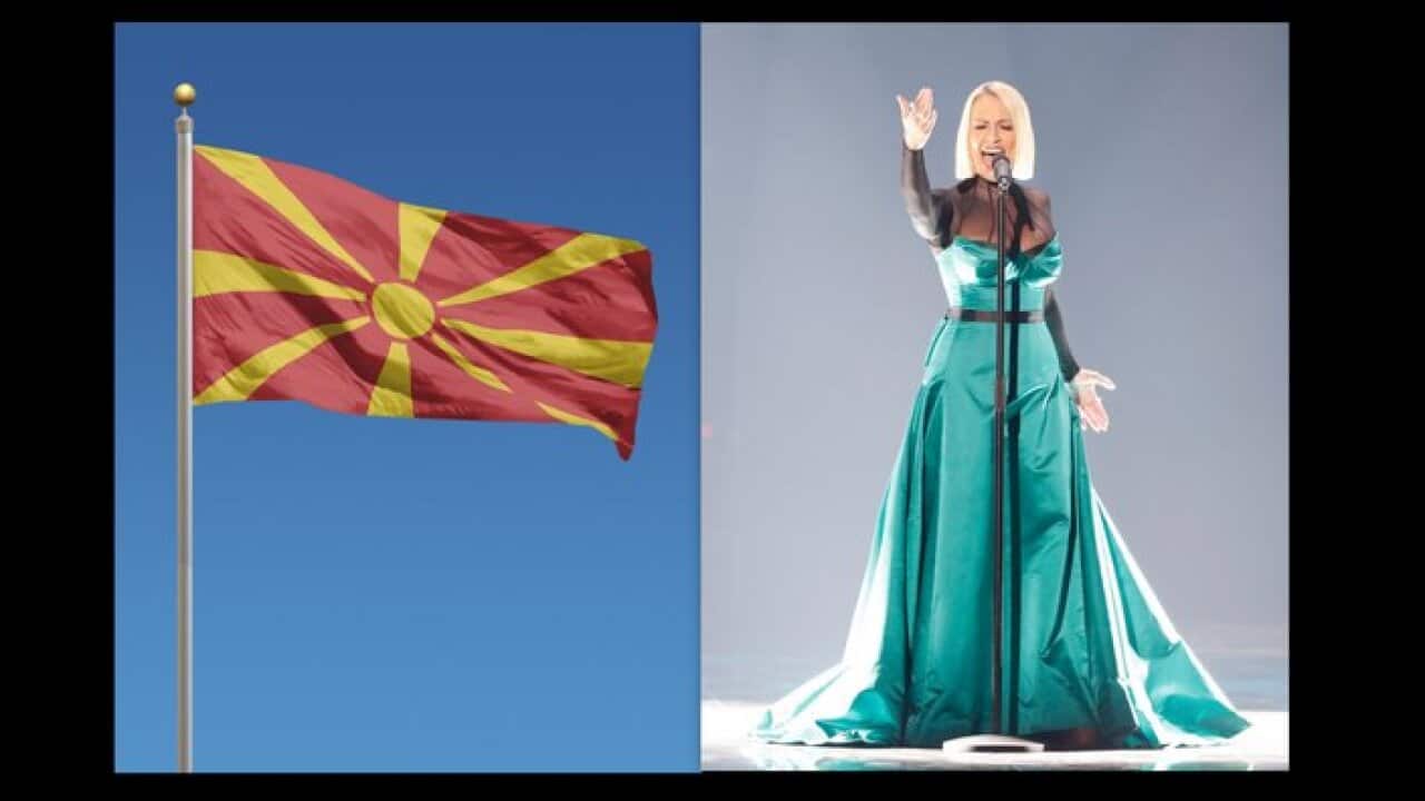 Macedonian National Anthem
