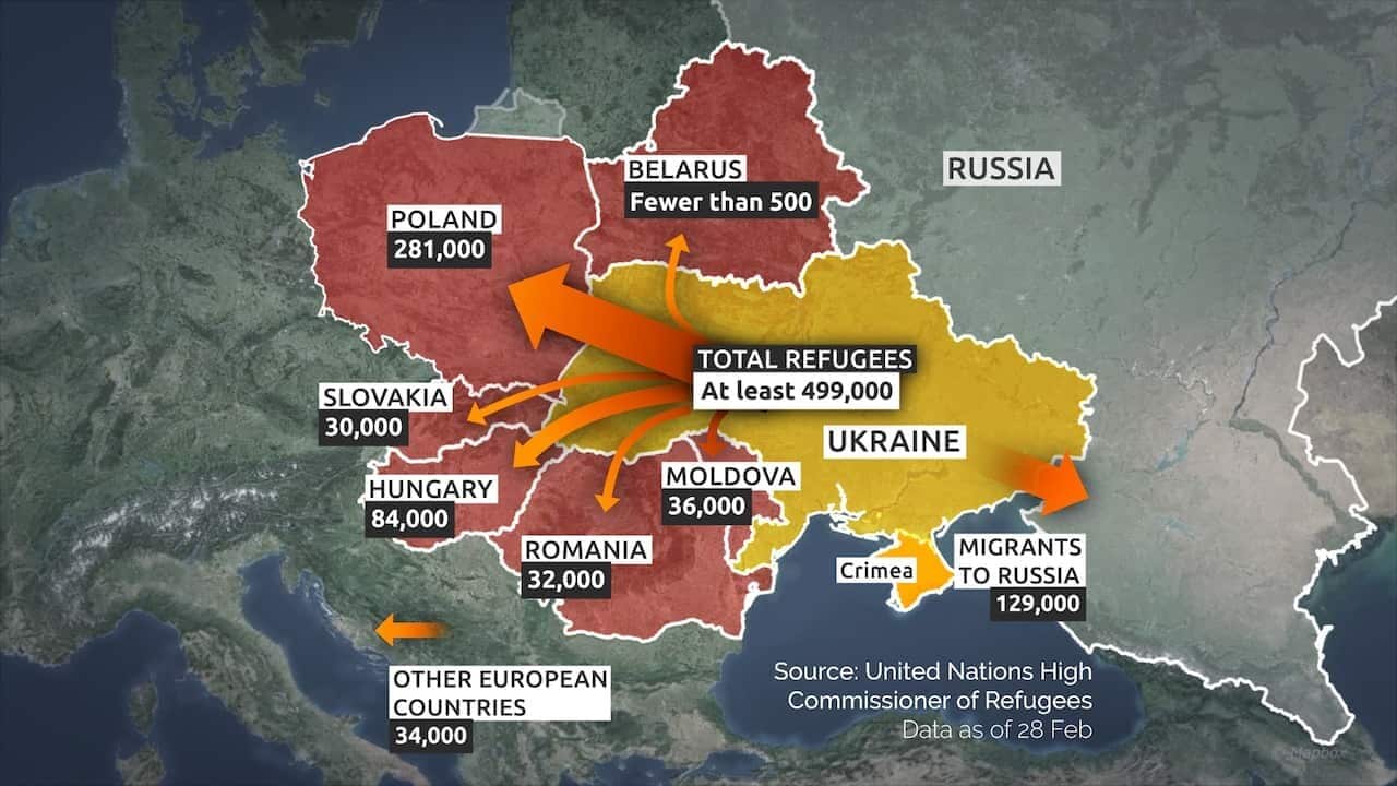 Map of Ukraine Refugees Movement