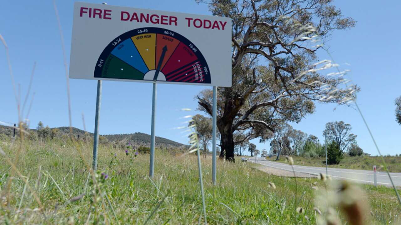 A sign indicating the fire danger of the day