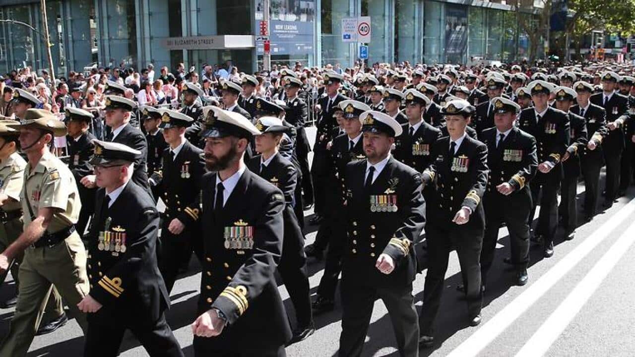 Anzac day