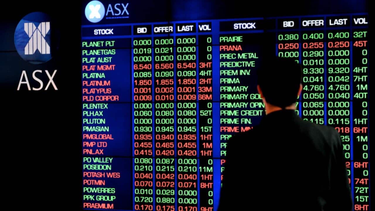 ASX 200