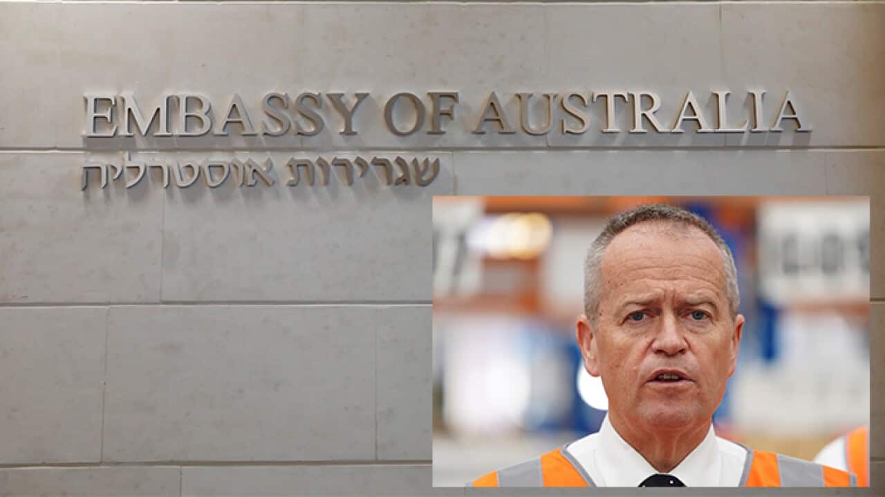 shorten