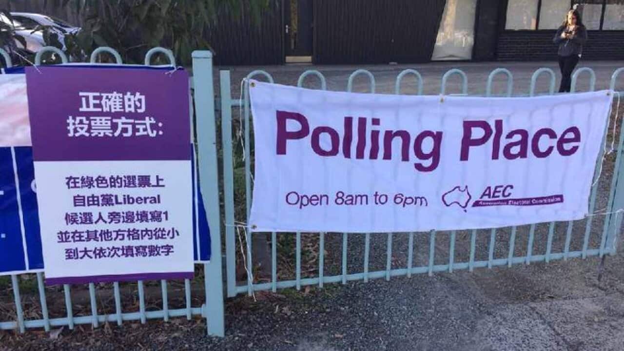 The signs on election day.