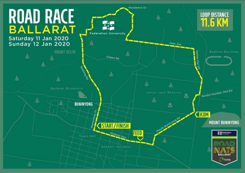 Roadnats, Australian Road National Championships Road Race