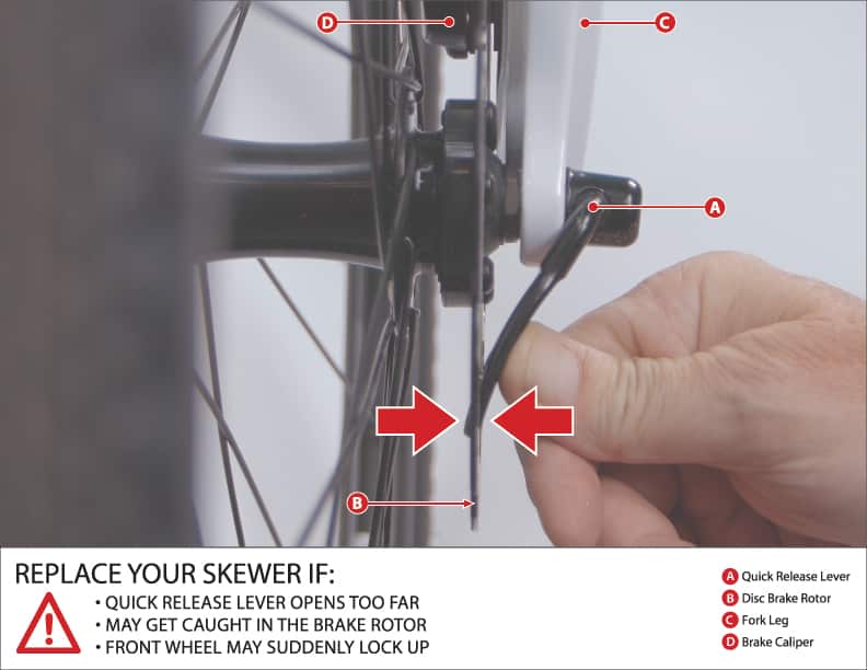 Bad quick release skewer
