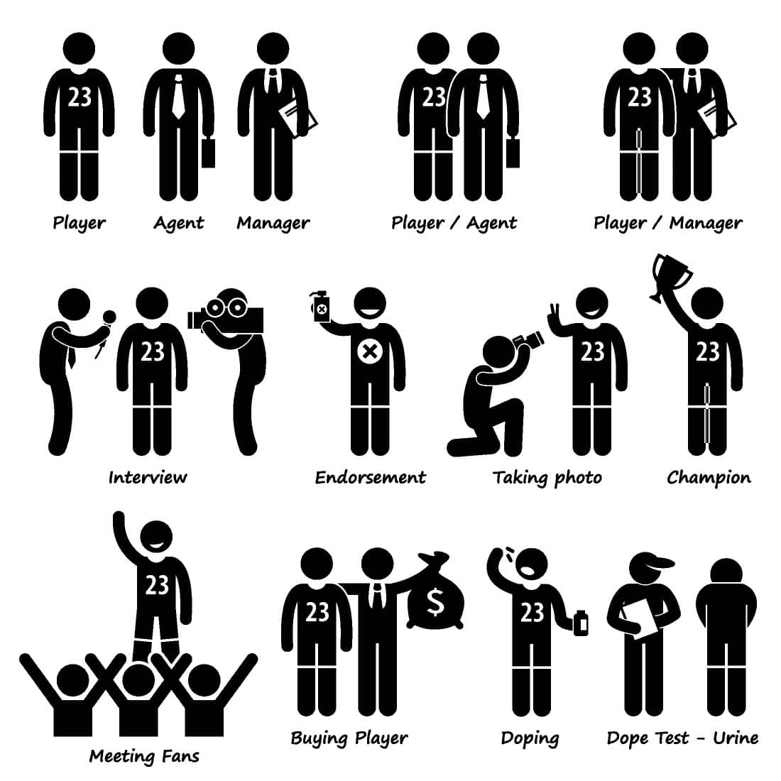 Athlete management