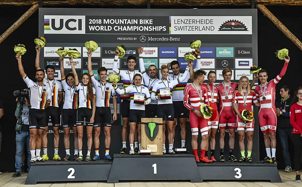 UCI MTB World Championships