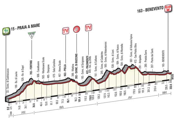 Giro d'Italia, Stage 5