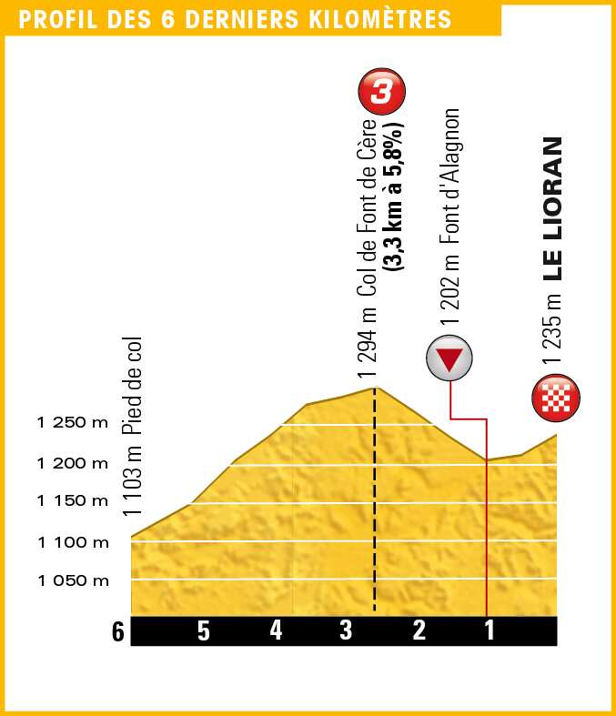 "The run-in is a nasty, technical downhill," says BMC's Richie Porte.