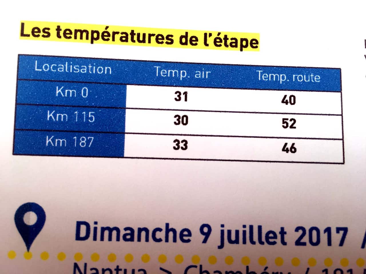 Tour de France 2017