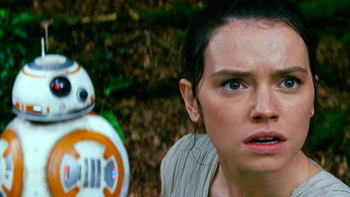 Star Wars VII: The Force Awakens