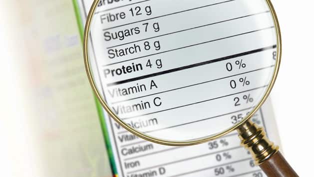 Food Labels