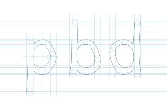 Dyslexie is designed to make reading clearer and more enjoyable for dyslexics. (Courtesy of Christian Boer/Slate)