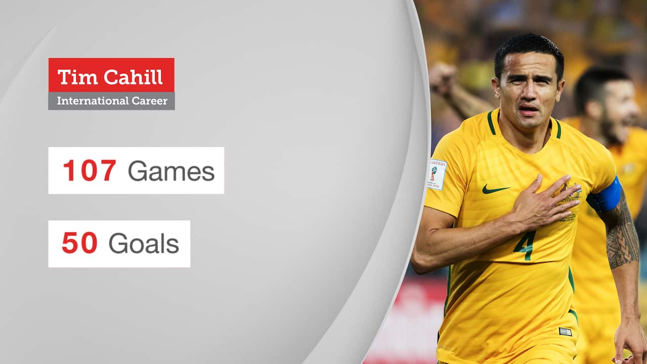 Tim Cahill
