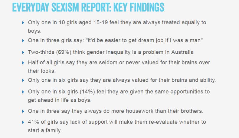 Sexism