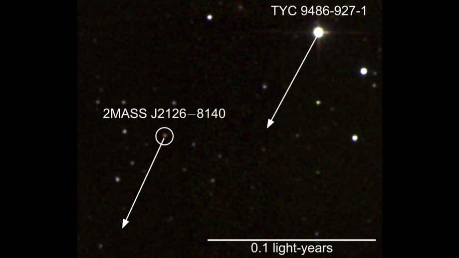 Distance between the TYC 9486-927-1 star and planet 2MASS J2126-8140.