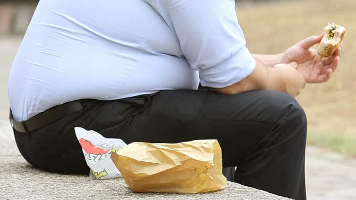 Obesity in Australia