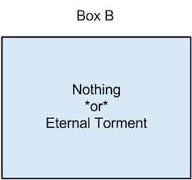 Box B2.jpg