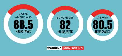 Late night emails atlantic.png