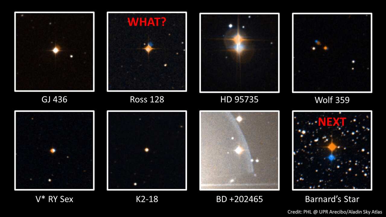 Images of red dwarfs from Arecibo Observatory