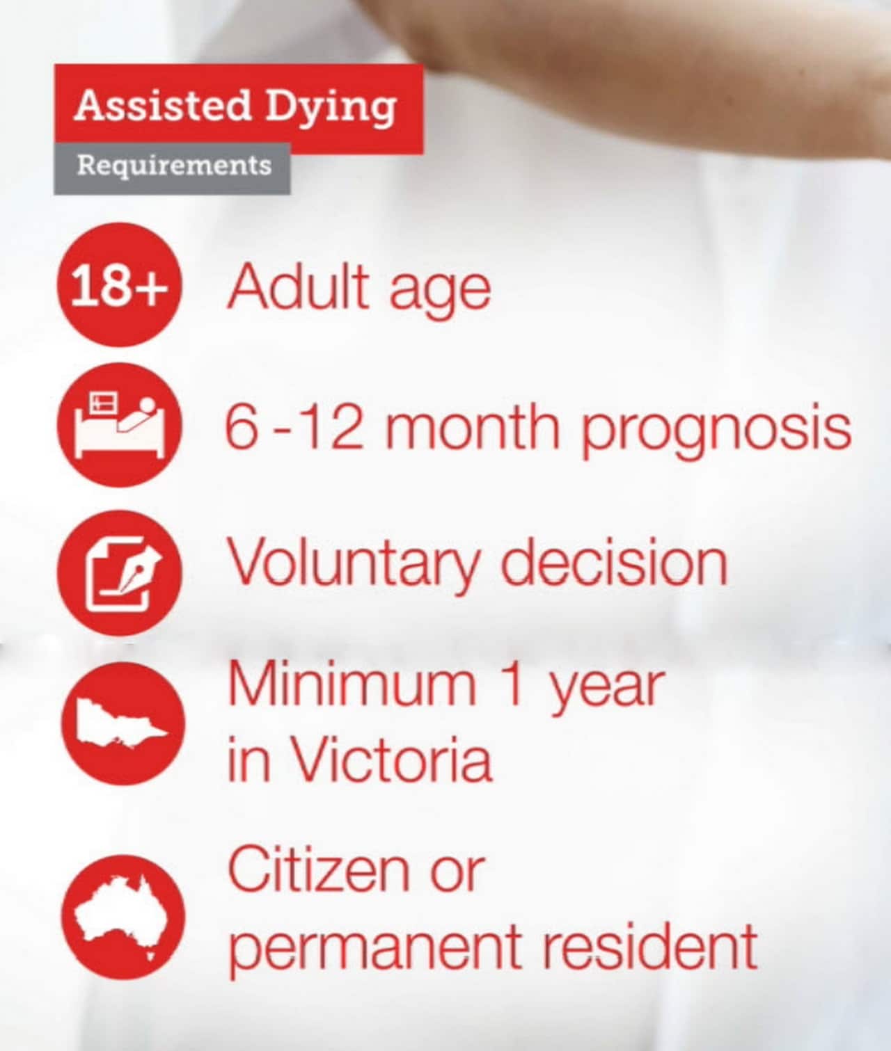 Strict conditions govern Voluntary Assisted Dying in Victoria.
