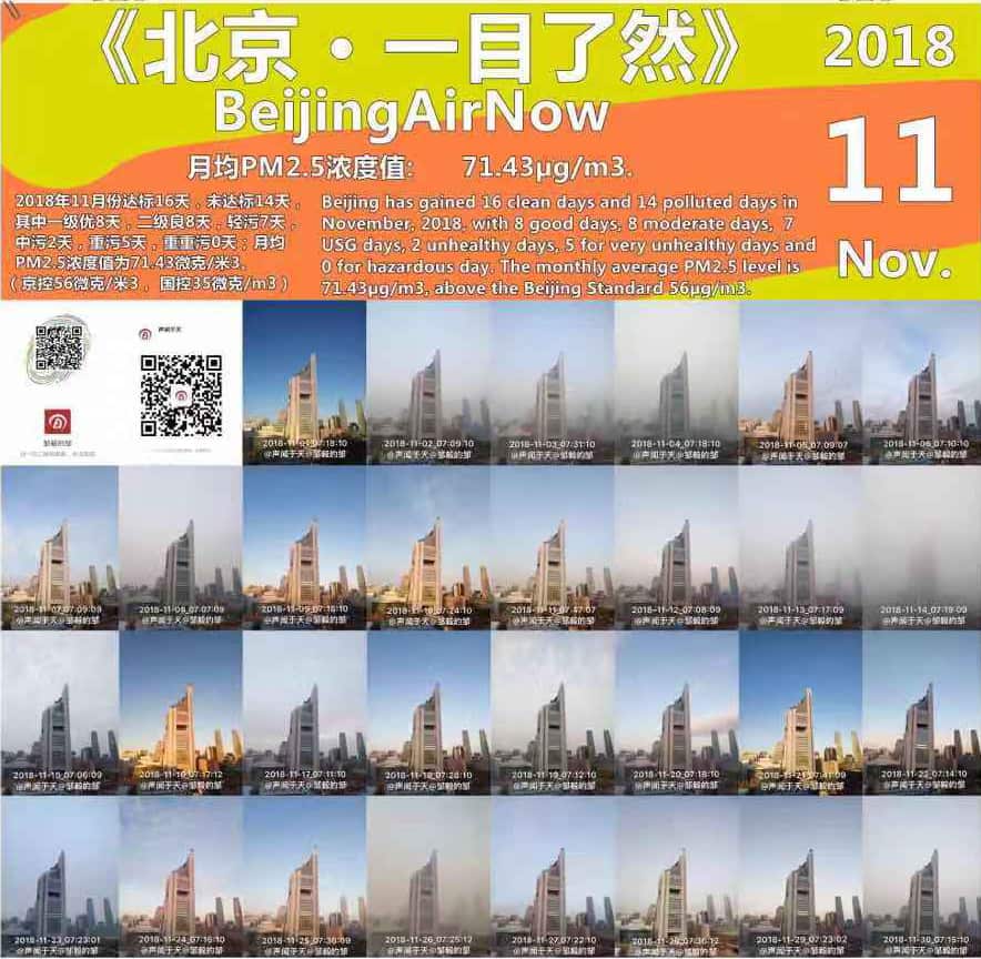 Beijing Air Now 
