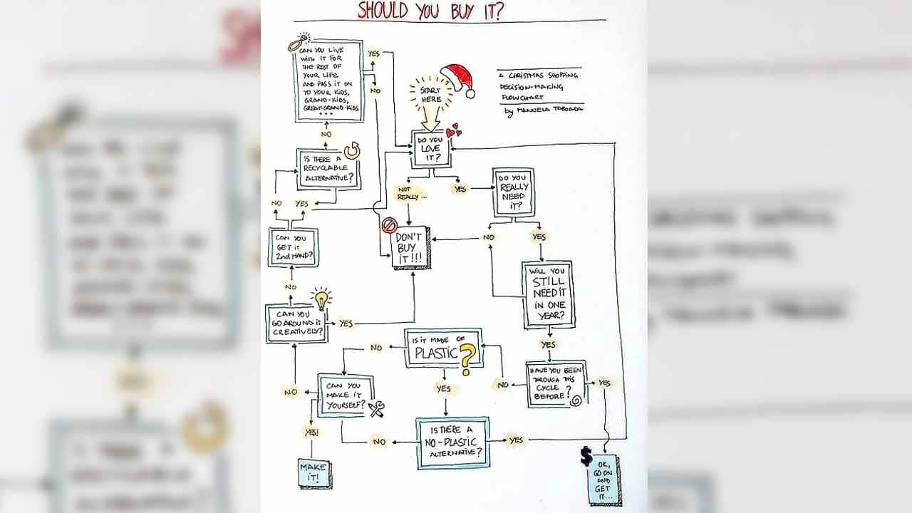 Manuela Taboada, author provided.