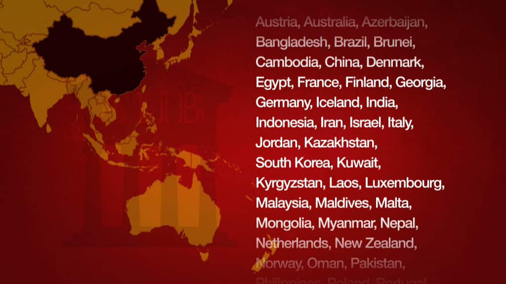 Countries